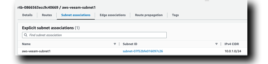 AWS Console Search RT Restore