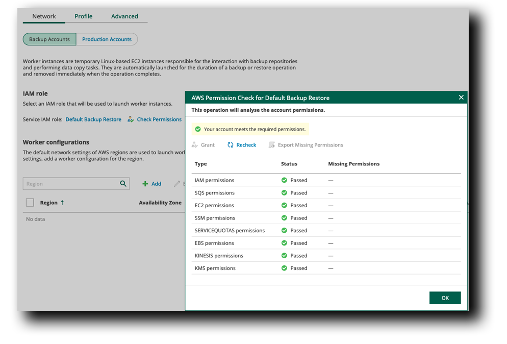 Veeam IAM Role Permissions