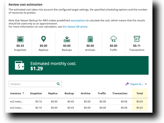 Veeam EC2 Backup Cost Estimation