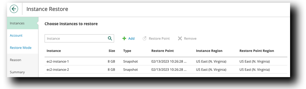 Veeam EC2 Restore List