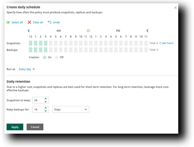 Veeam EC2 Backup Schedule