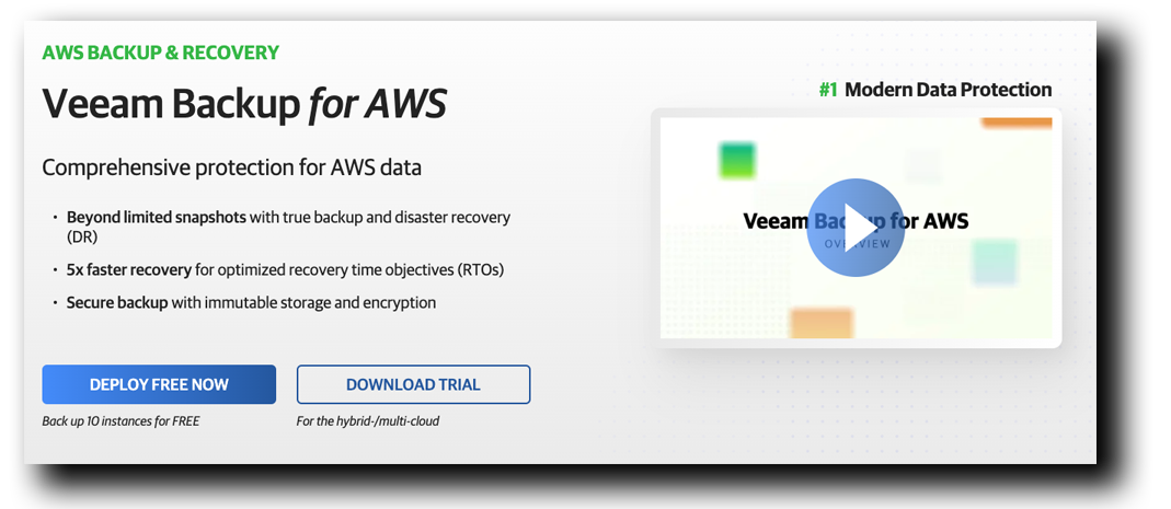 Veeam AWS Backup and Recovery