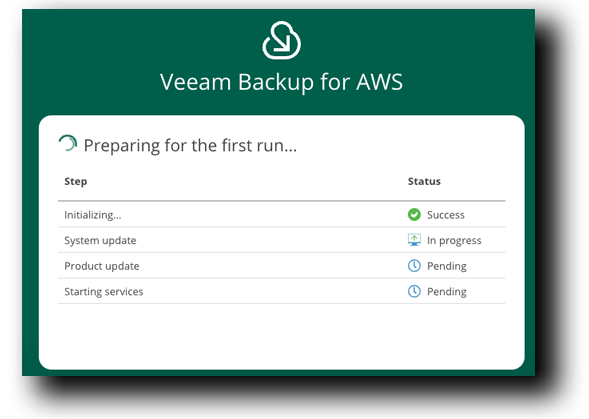 Veeam Preparing to First Run