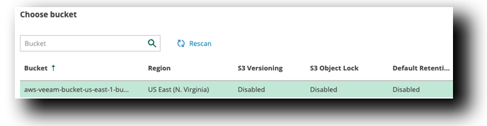 Veeam Location Bucket