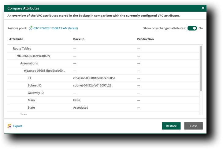 Veeam VPC Compare Details