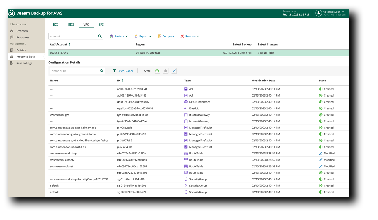 Veeam VPC Details