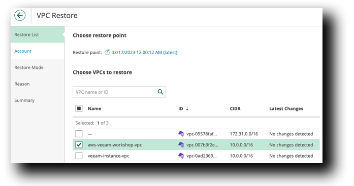 Veeam VPC Restore List